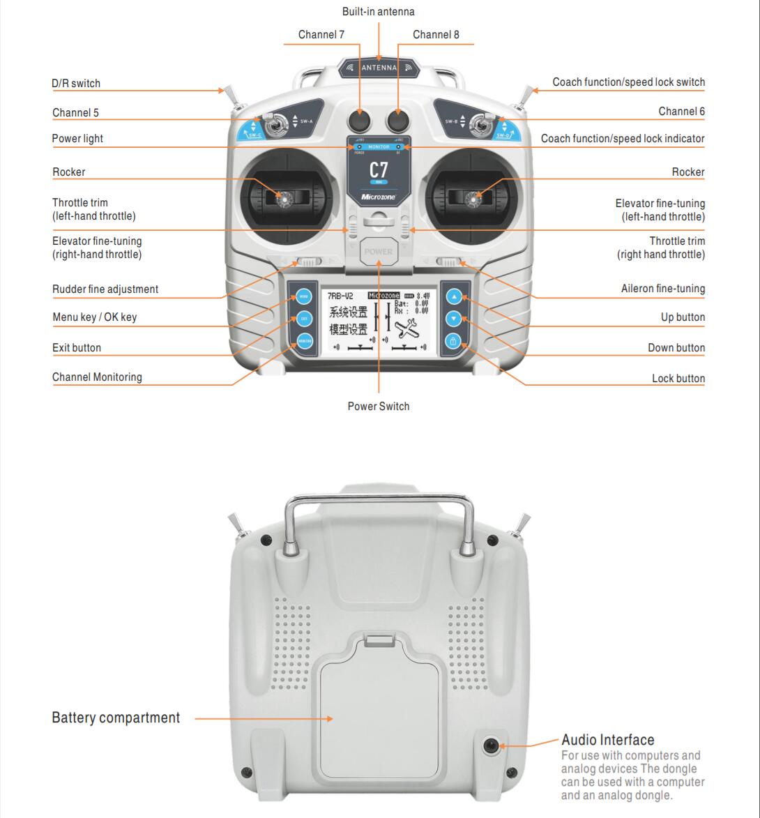 MicroZone MC7 Controller C7 MI - Drone Rc Leading recensione e prezzo